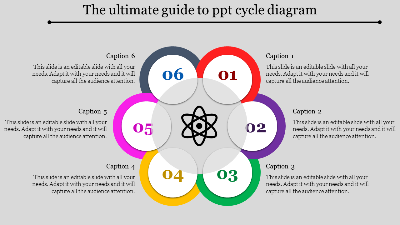 PPT Cycle Diagram